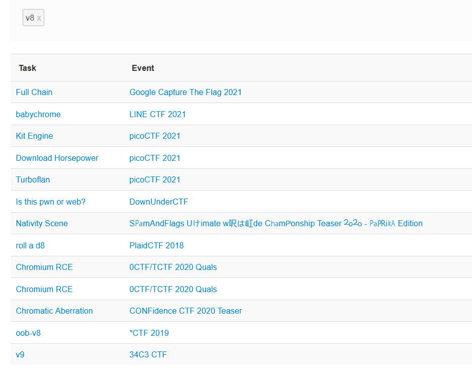 /blog/rarctf-2021-the-mound/image-20210809192844264.png /blog/rarctf-2021-the-mound/image-20210809192844264.png