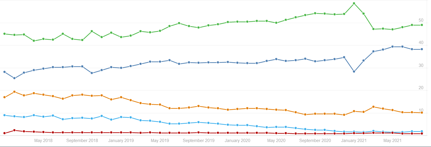 /blog/rarctf-2021-the-mound/image-20210809194840239.png /blog/rarctf-2021-the-mound/image-20210809194840239.png