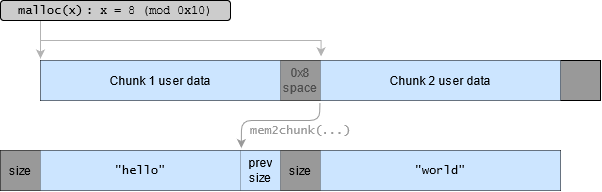 /blog/rarctf-2021-the-mound/prev_size.png /blog/rarctf-2021-the-mound/prev_size.png