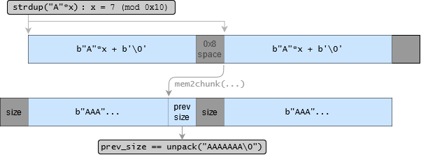 /blog/rarctf-2021-the-mound/prev_size2.png /blog/rarctf-2021-the-mound/prev_size2.png